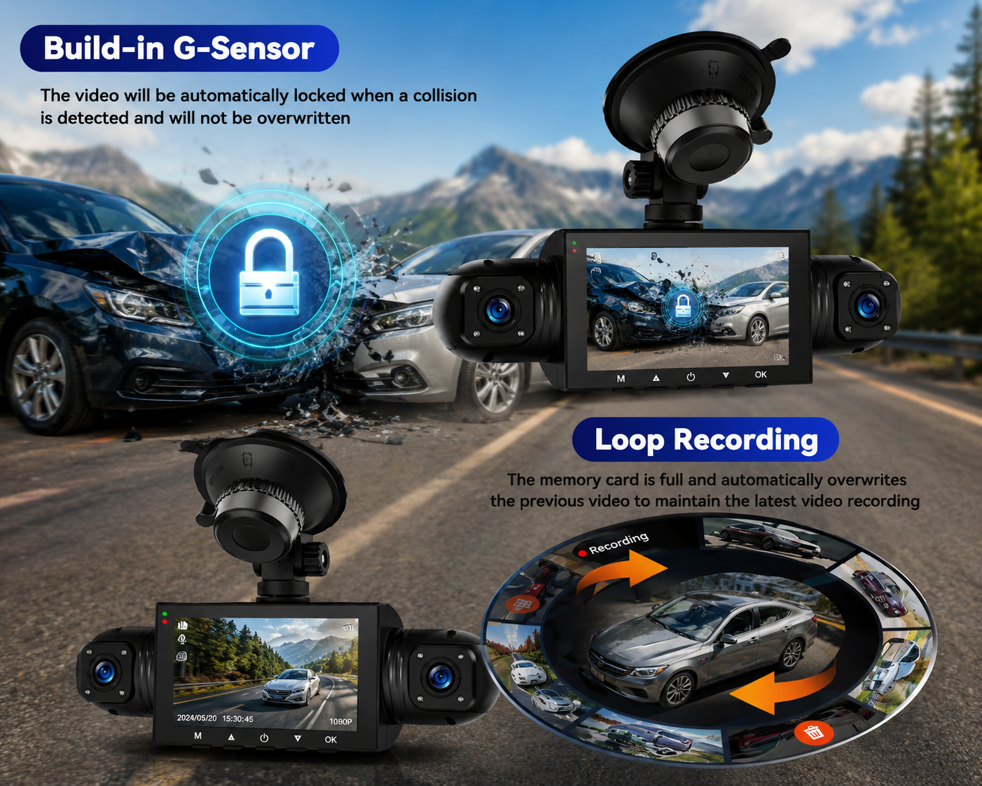 360° Dash Cam for Car with HD 1080P Night Vision & G-Sensor | Complete Coverage for Ultimate Protection