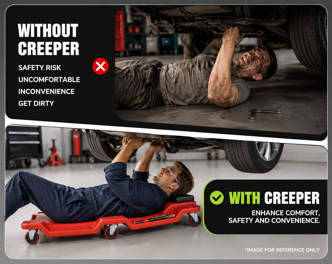 Versatile Automotive Creeper | 36 Low Profile Mechanic Board with Padded Headrest | Smooth Rolling for Comfortable Repairs
