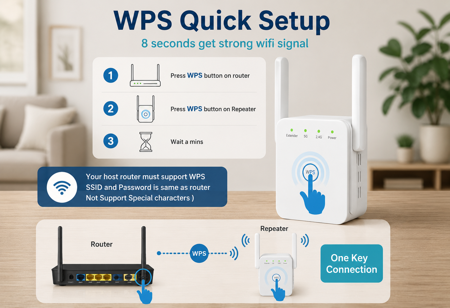 Home Connectivity | WiFi Extender with Dual-Band Signal Boosting | Reliable Coverage for Smooth Streaming
