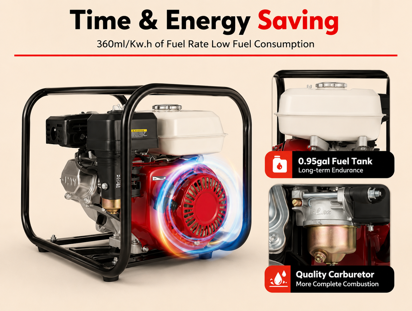 High Flow Gas Water Pump | 6.5HP 4-Stroke Engine with 92 Ft Lift | Efficient Irrigation and Drainage Solution