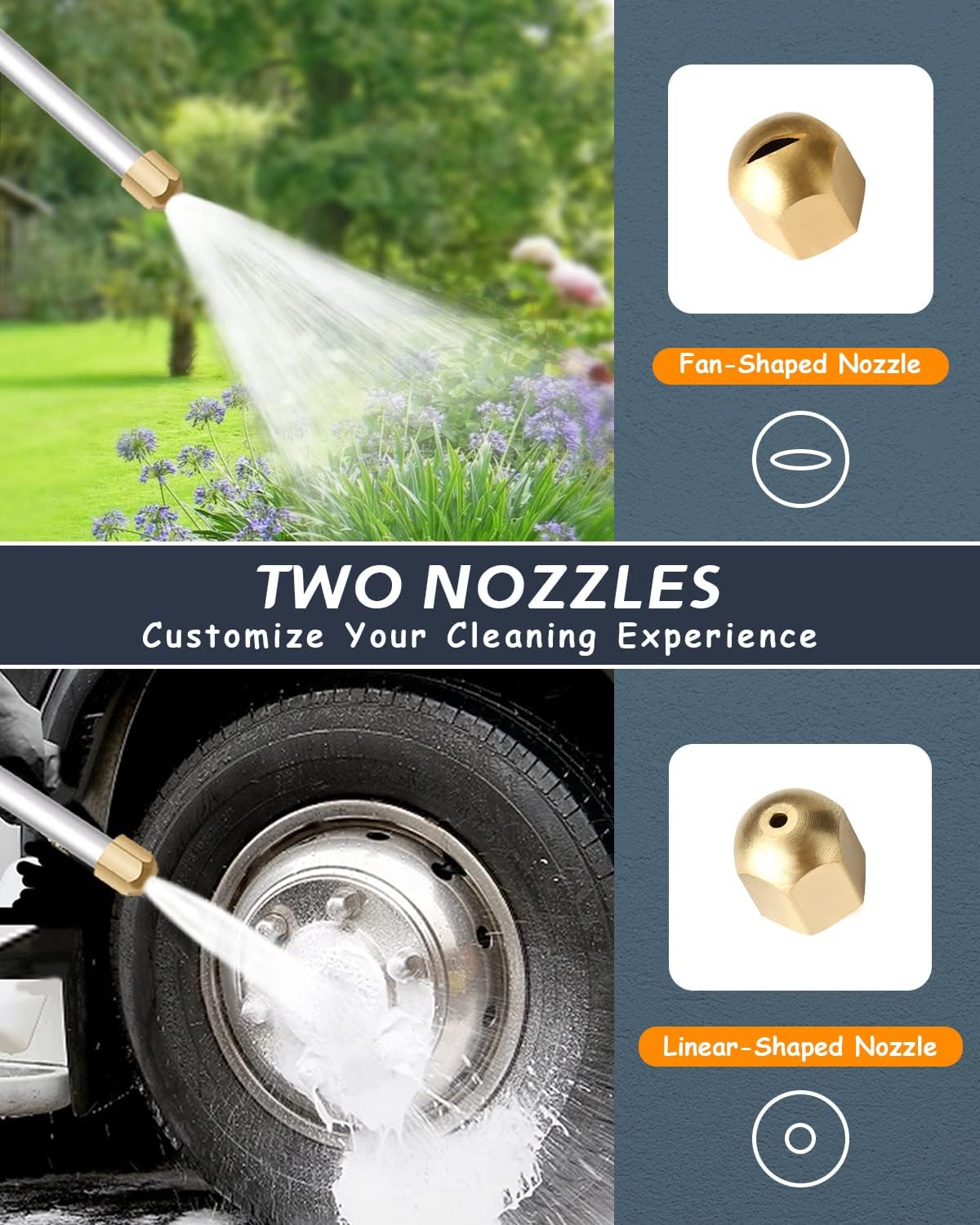 Effortless Clean | High-Pressure Washer Spray Nozzle with Dual Nozzle Options | Durable Design for Versatile Use 1