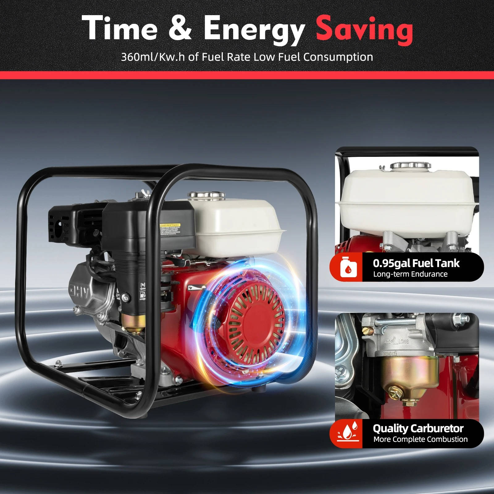 High Flow Gas Water Pump | 6.5HP 4-Stroke Engine with 92 Ft Lift | Efficient Irrigation and Drainage Solution 2