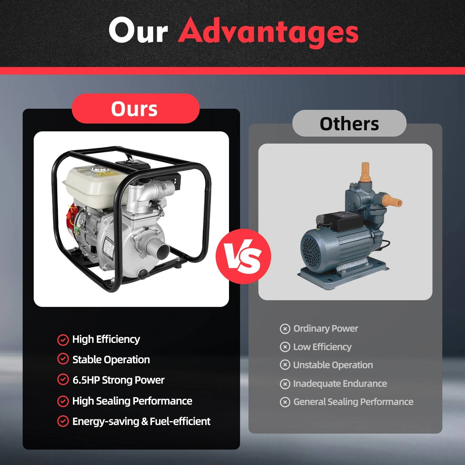 High Flow Gas Water Pump | 6.5HP 4-Stroke Engine with 92 Ft Lift | Efficient Irrigation and Drainage Solution 3