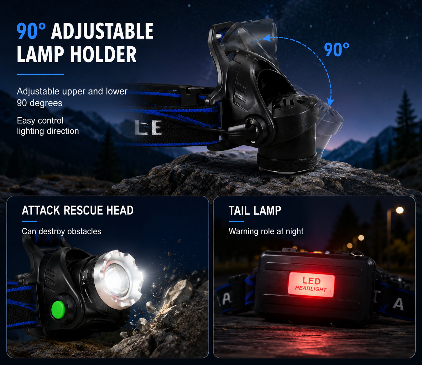Versatile LED Headlamp | Rechargeable with Adjustable Zoom for Hands-Free Illumination