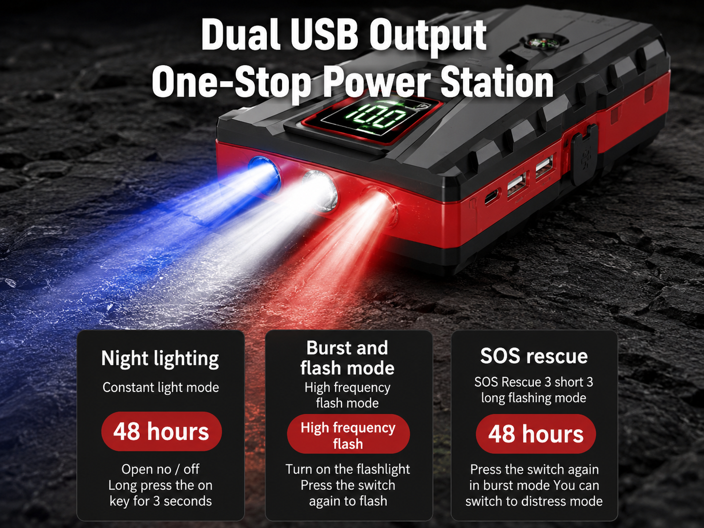 PowerMax | Portable Car Jump Starter with Extreme Temperature Performance | Multi-Device Charger for Roadside Safety