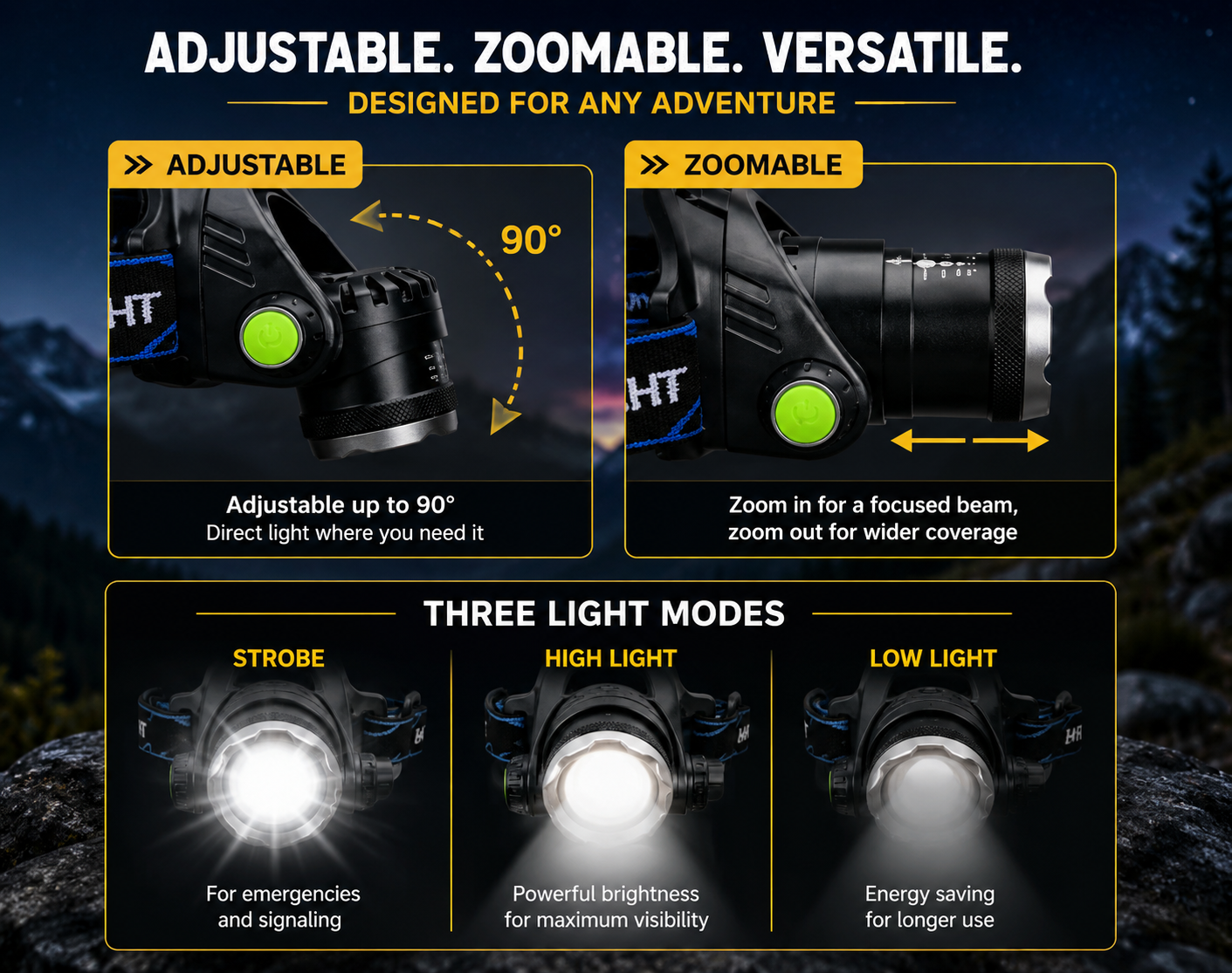Versatile LED Headlamp | Rechargeable with Adjustable Zoom for Hands-Free Illumination