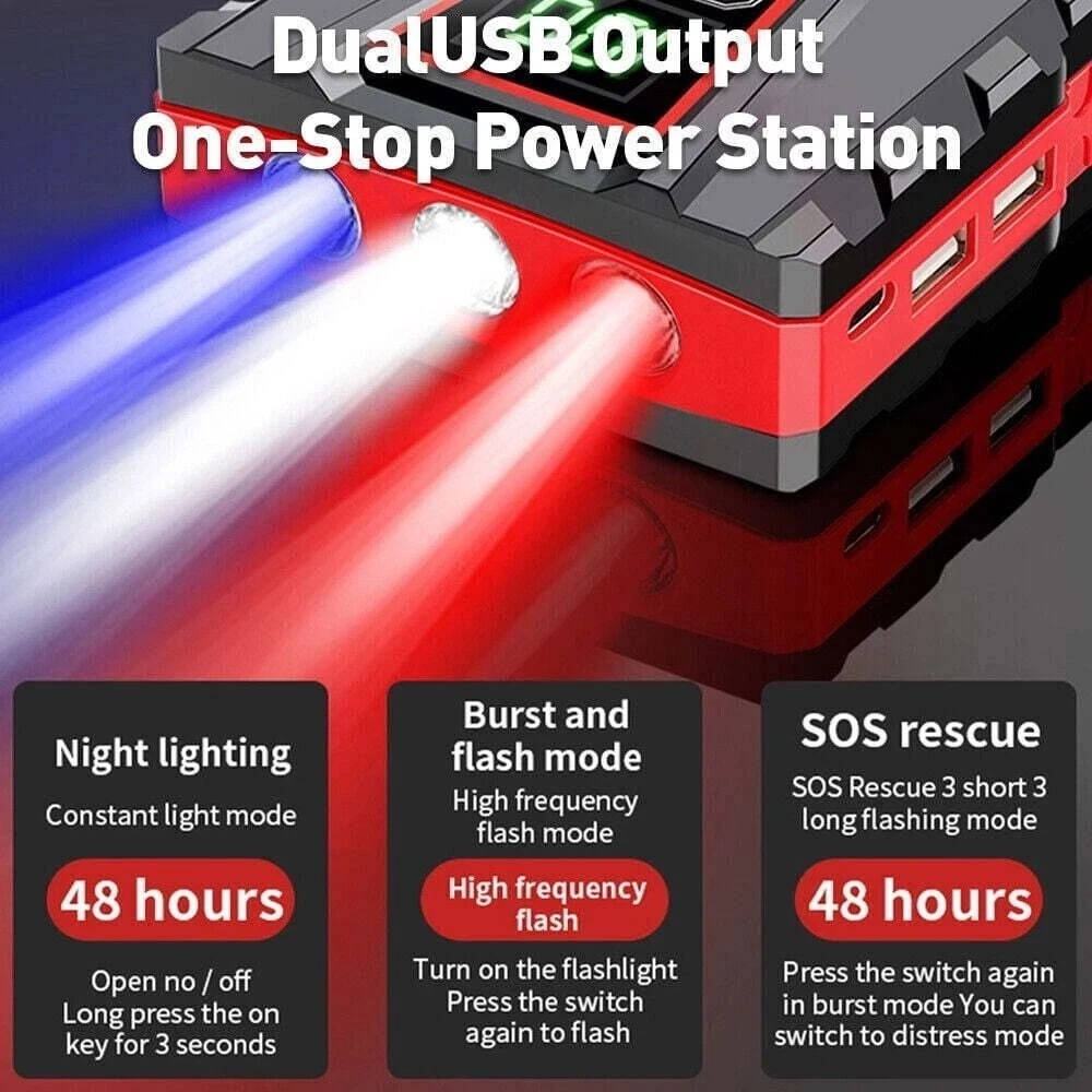PowerMax | Portable Car Jump Starter with Extreme Temperature Performance | Multi-Device Charger for Roadside Safety 3